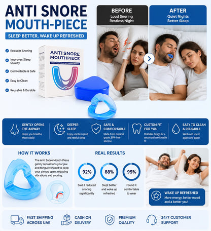 Anti Snore Mouth-Piece